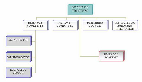 glps-chart.jpg